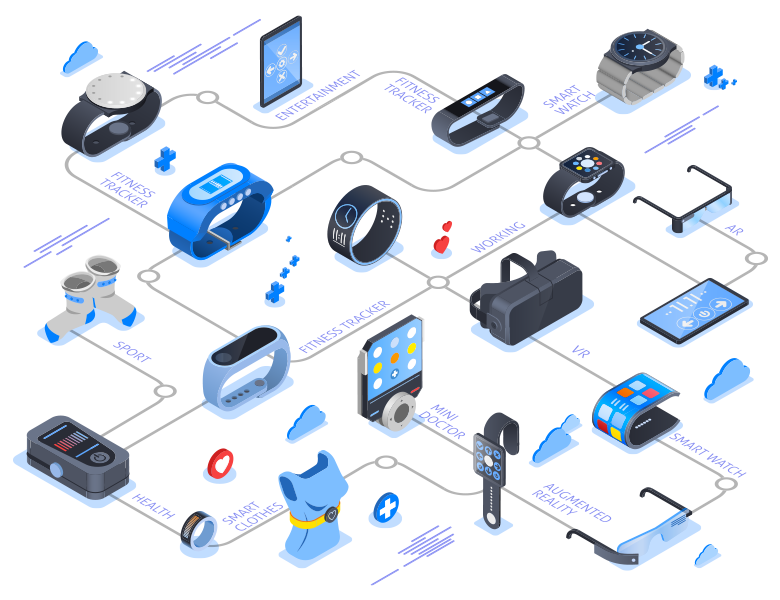 Wearables App Development Company